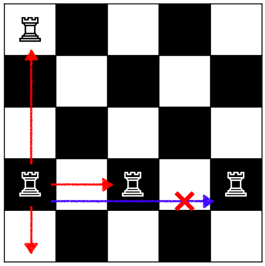 siddy2006's Blog • Understanding your rooks - Making maximum use